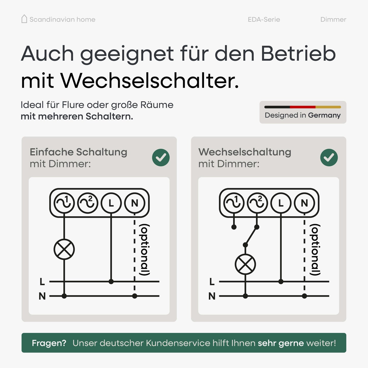 Dimmer Anthrazit-Matt I EDA-Serie