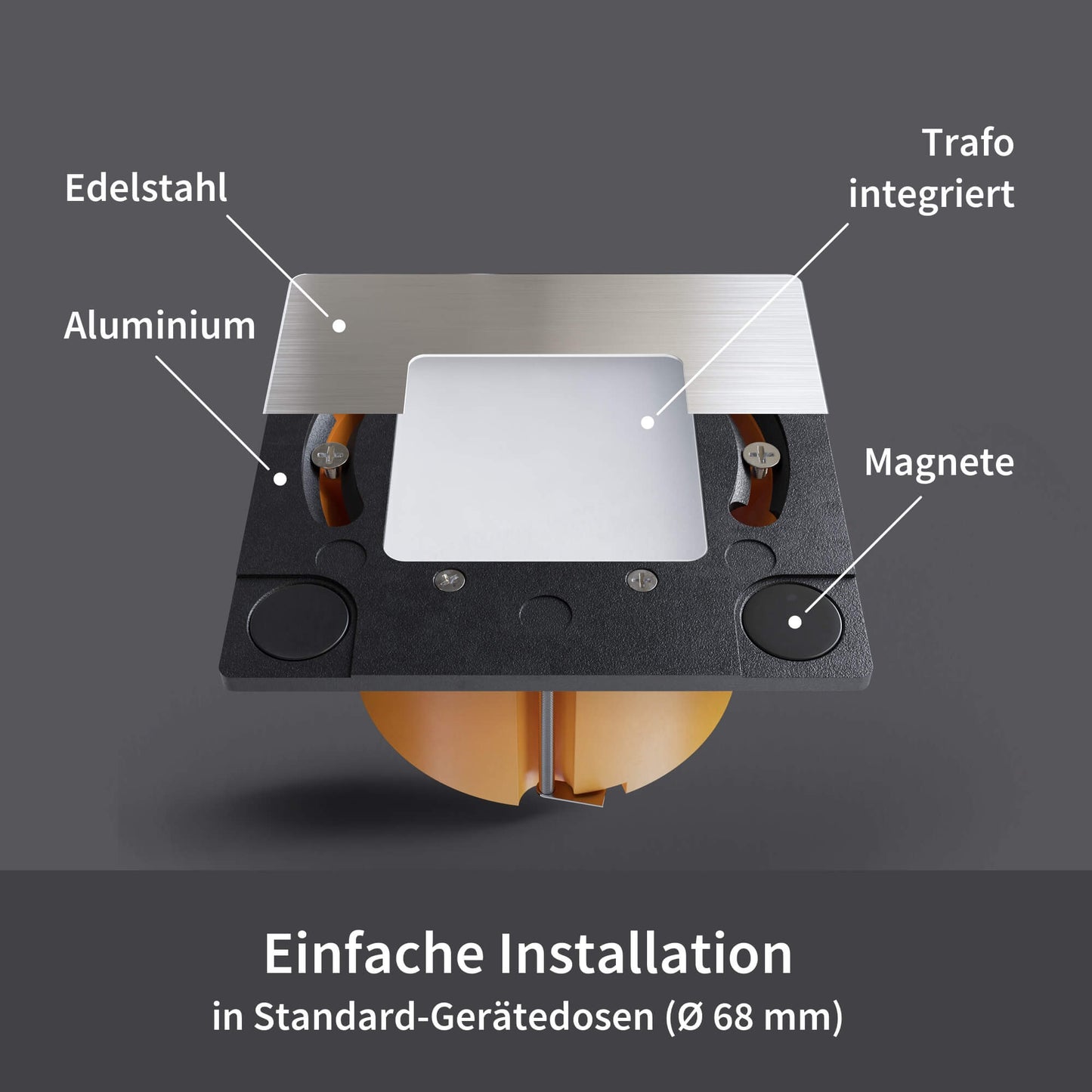 LED Treppenbeleuchtung I WA-Serie