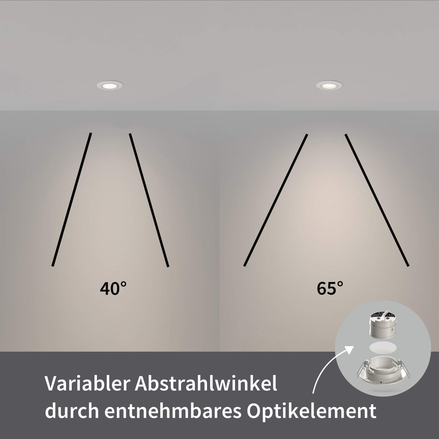 LED Spot Dimmbar Schwenkbar Weiß-Matt I DT-Serie