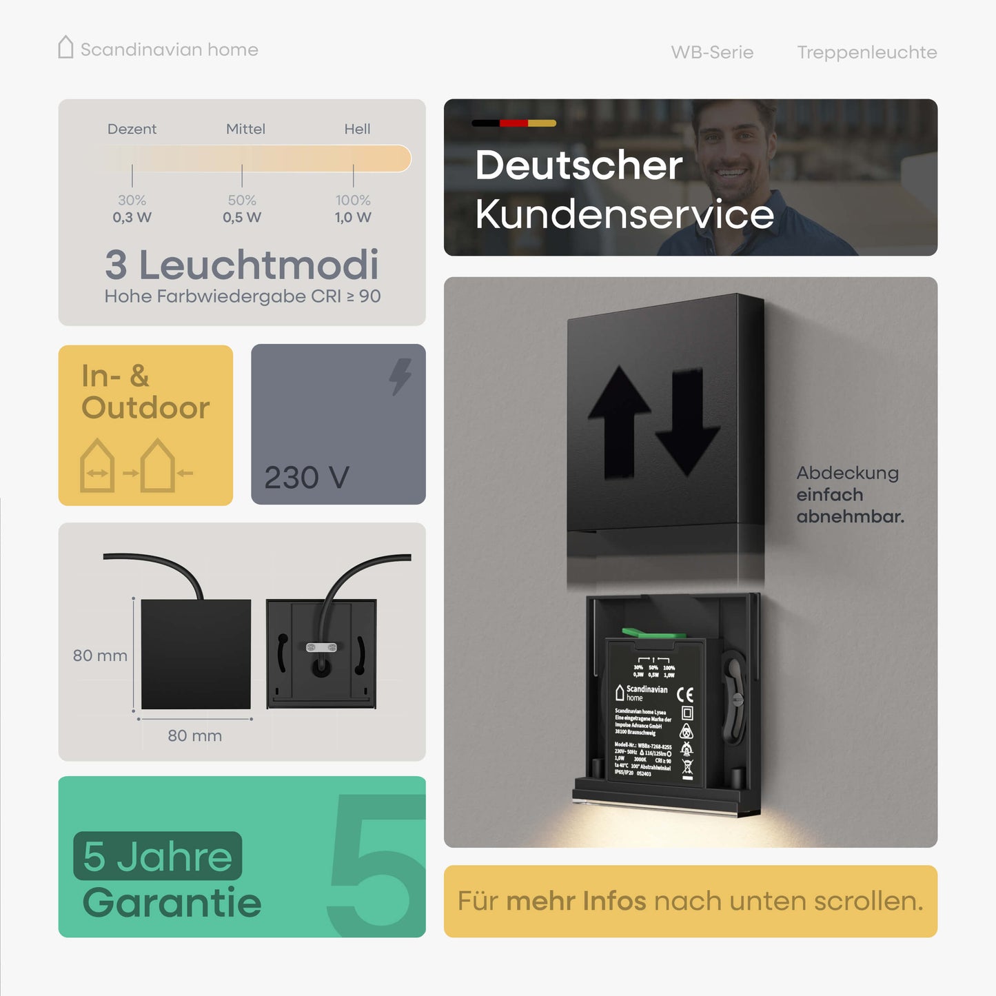 LED Treppenbeleuchtung Schwarz I WB-Serie