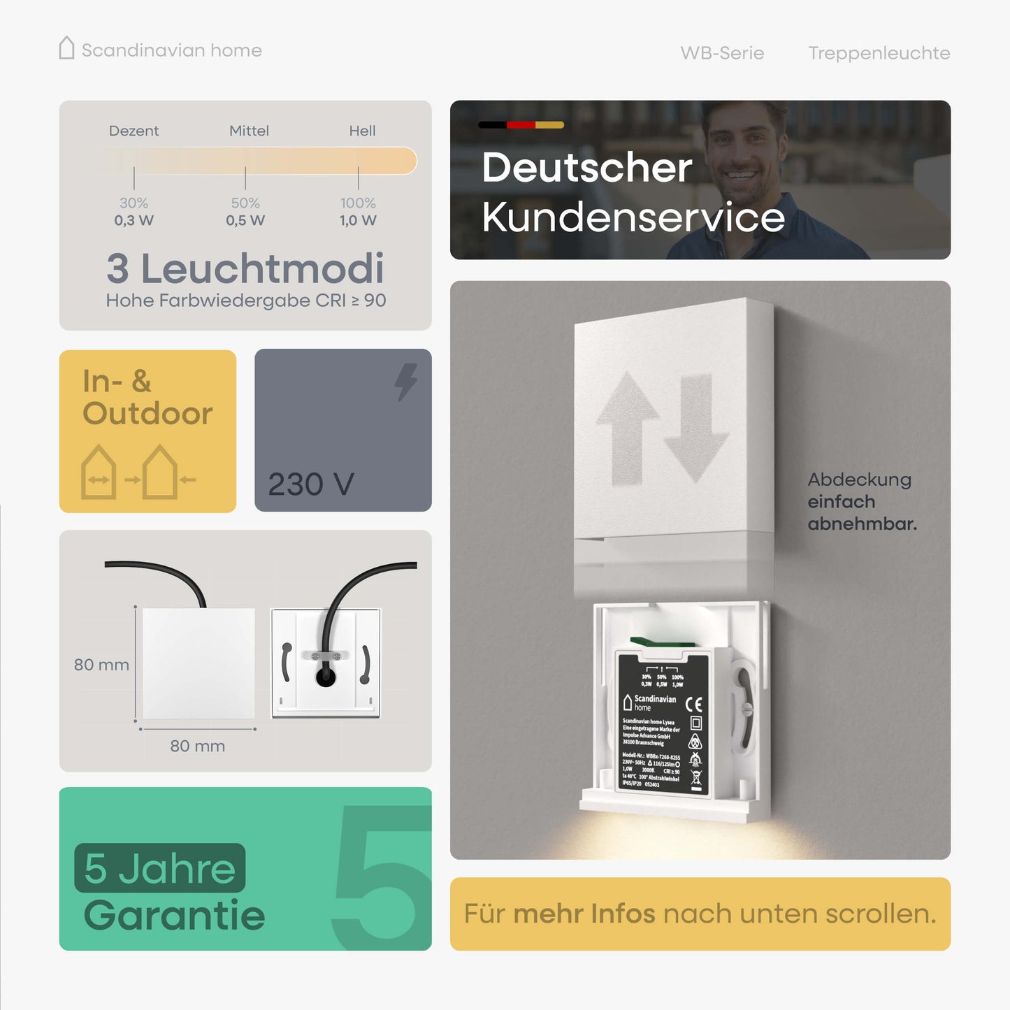 LED Treppenbeleuchtung Weiß-Matt I WB-Serie