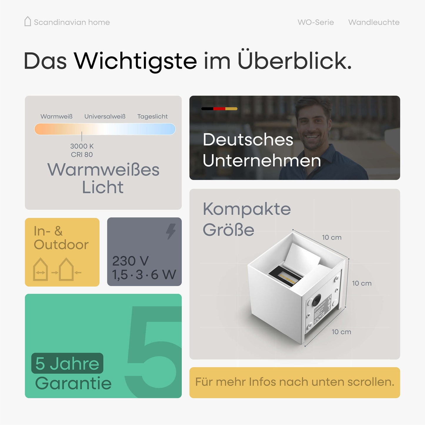 LED Wandleuchte Weiß I WO-Serie