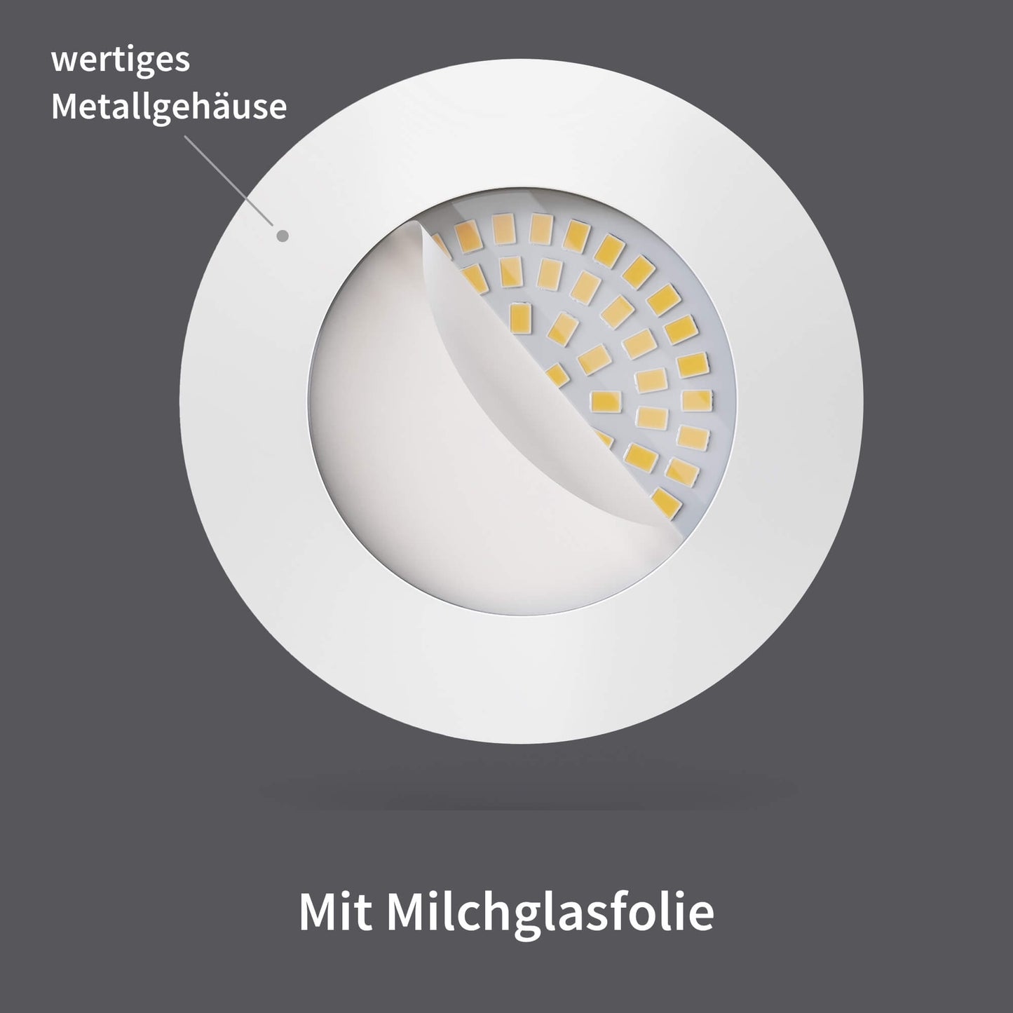 LED Einbaustrahler Weiß-Matt I NN-Serie