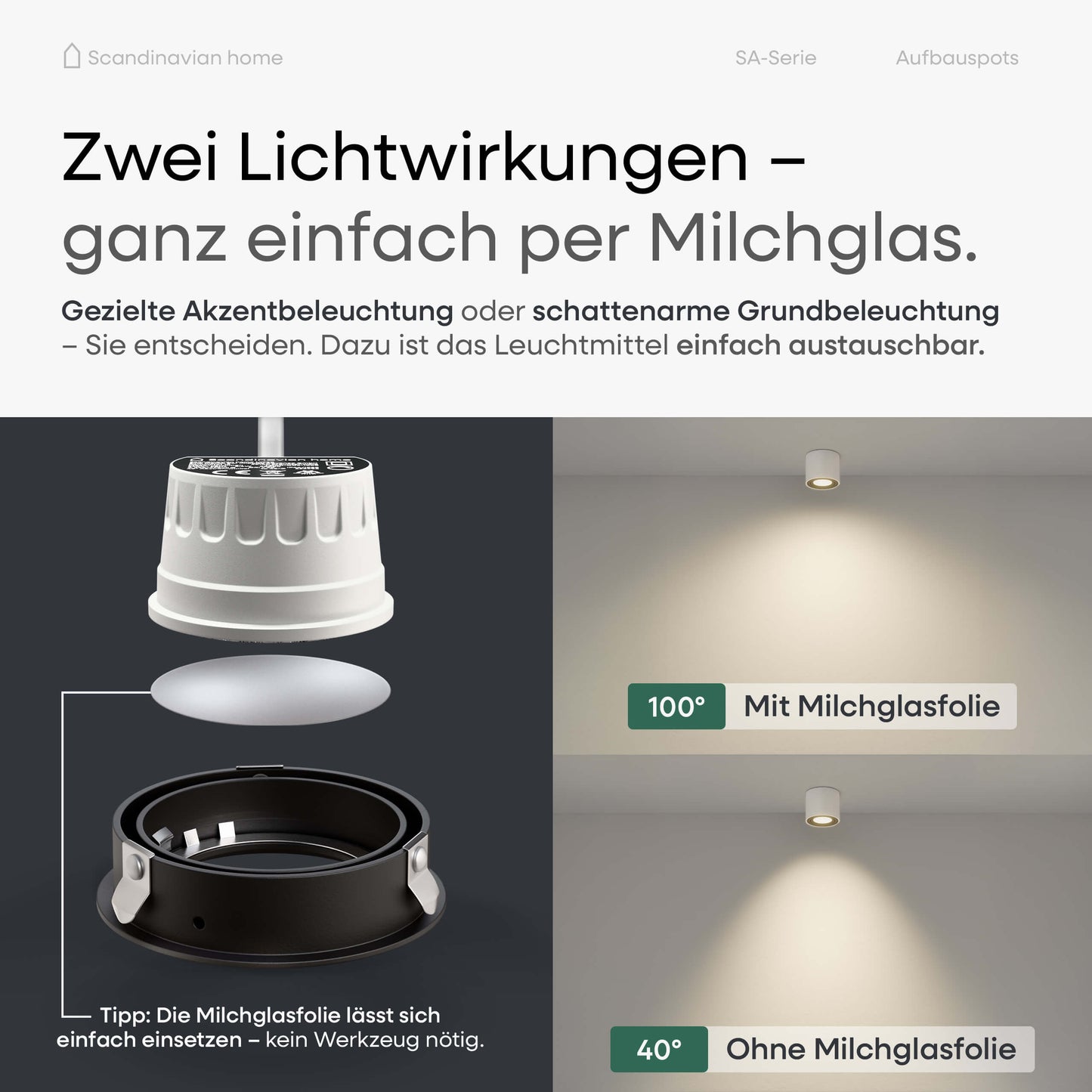 LED Aufbauspot Dimmbar Weiß I SA-Serie