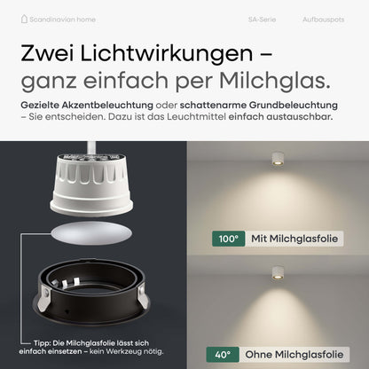 LED Aufbauspot Dimmbar Weiß I SA-Serie