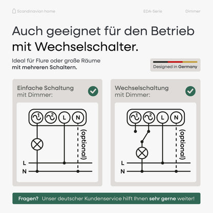 Dimmer Anthrazit-Matt I EDA-Serie