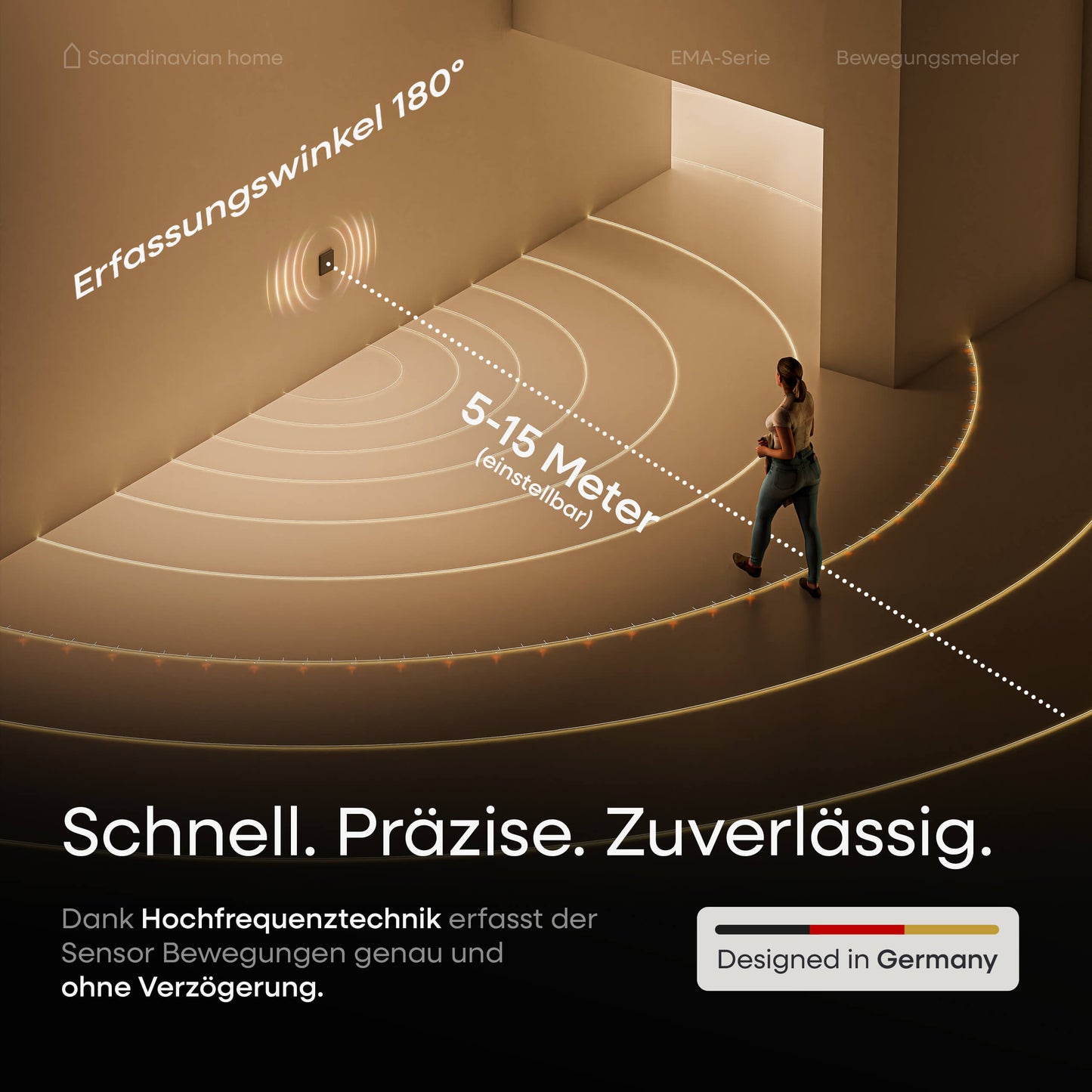 Bewegungsmelder Anthrazit-Matt I EMA-Serie