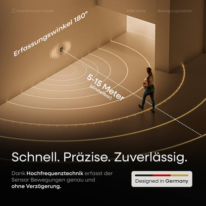 Bewegungsmelder Anthrazit-Matt I EMA-Serie