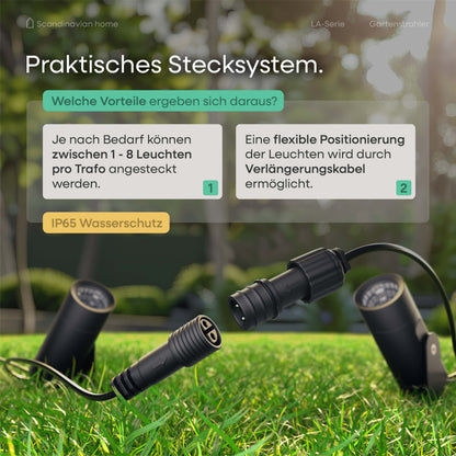 LED Gartenstrahler Schwarz I LA-Serie