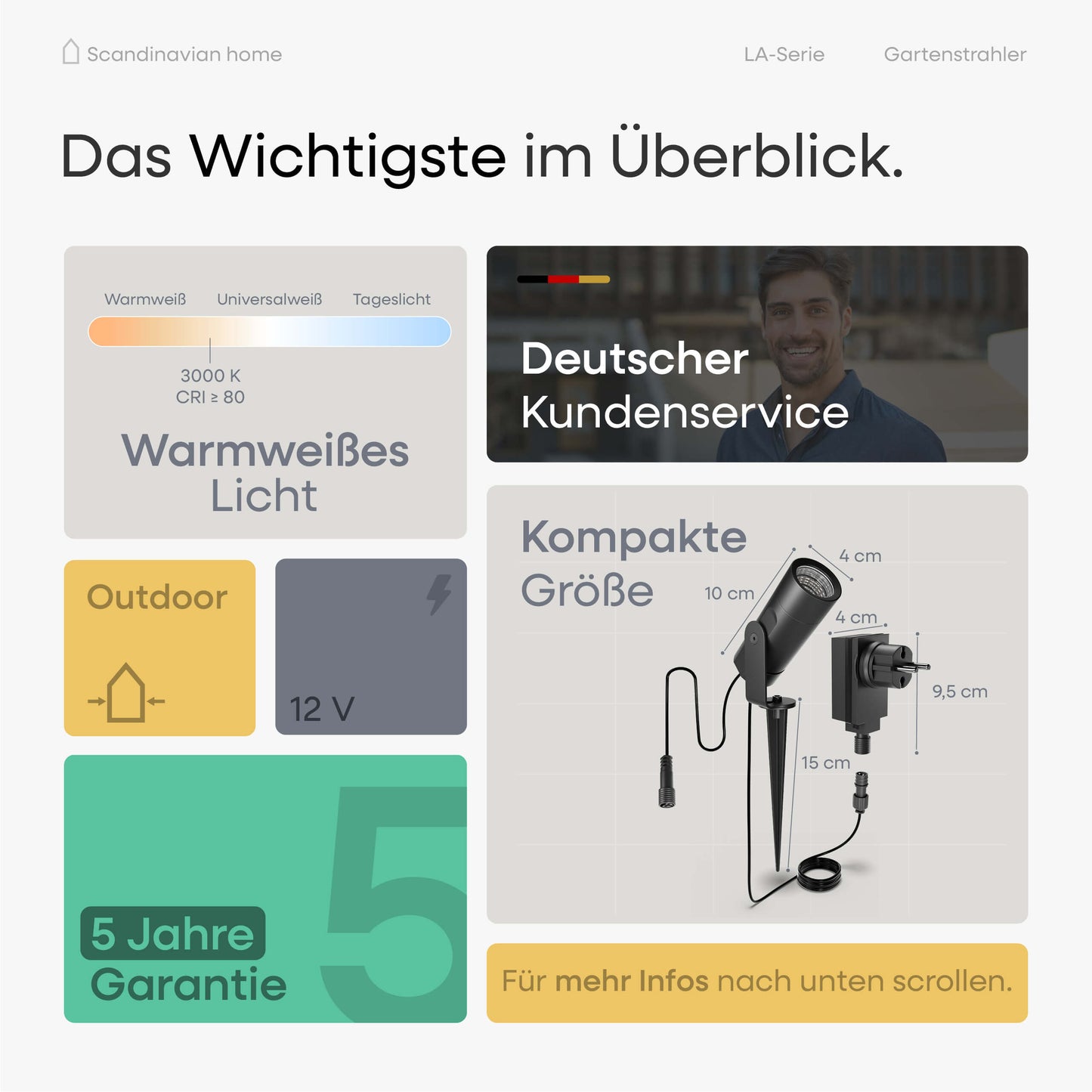 LED Gartenstrahler Schwarz I LA-Serie