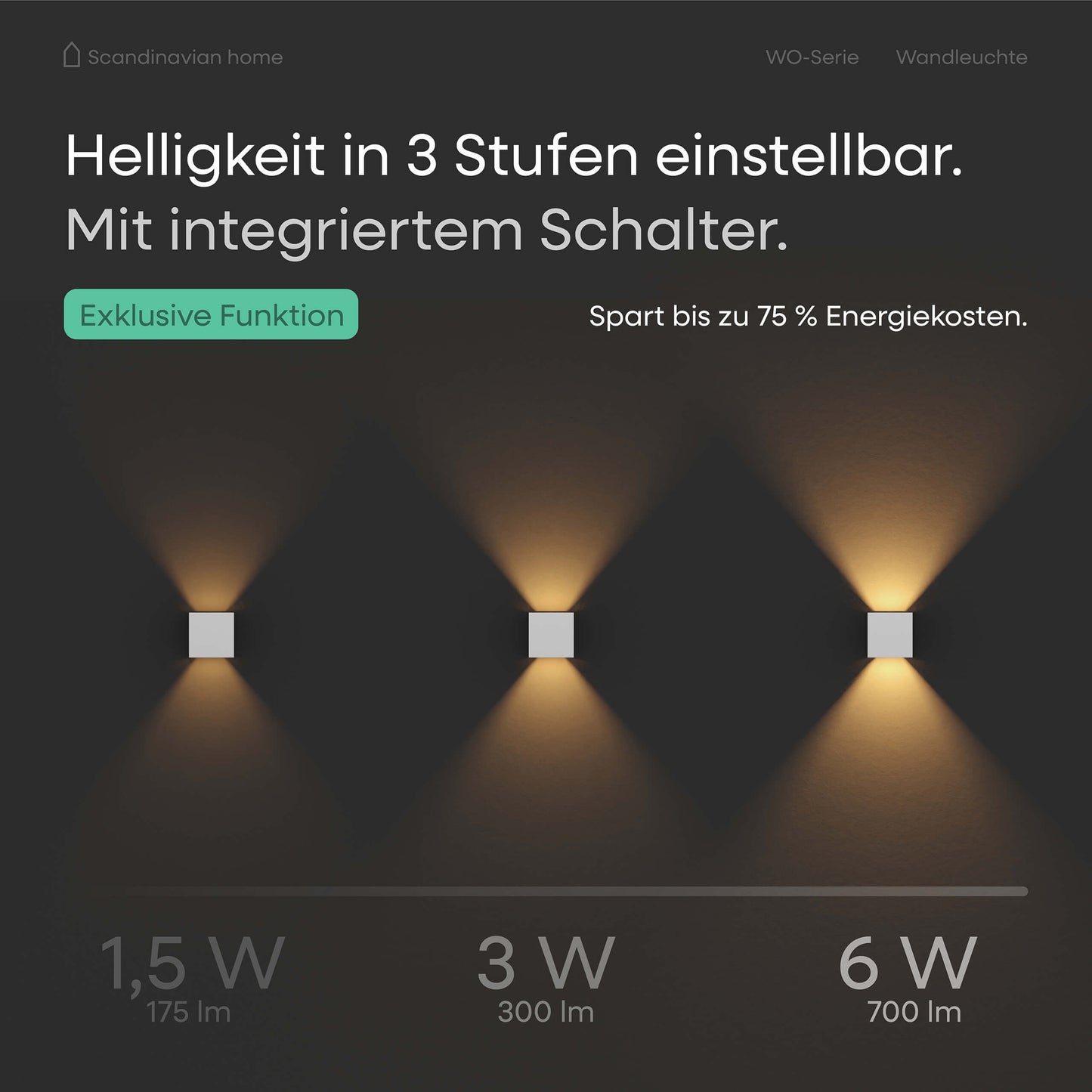 LED Wandleuchte Weiß I WO-Serie