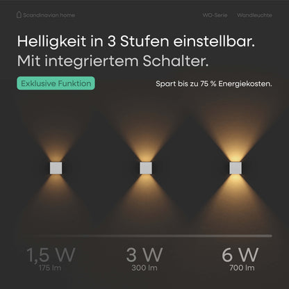 LED Wandleuchte Weiß I WO-Serie