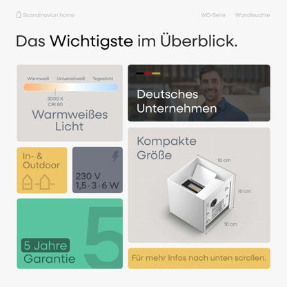 LED Wandleuchte Weiß I WO-Serie