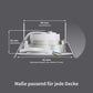 LED Spot Schwenkbar I NT-Serie